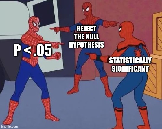 Fonte: https://danawanzer.github.io/stats-with-jamovi/alpha-p-values.html