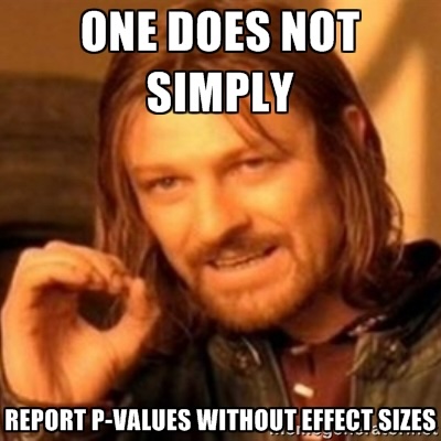 Fonte: https://lovestats.wordpress.com/dman/survey-research-statistics-meme/