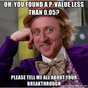 Fonte: https://naturallyspeaking.blog/2015/06/03/episode-25-the-problem-with-p-values/